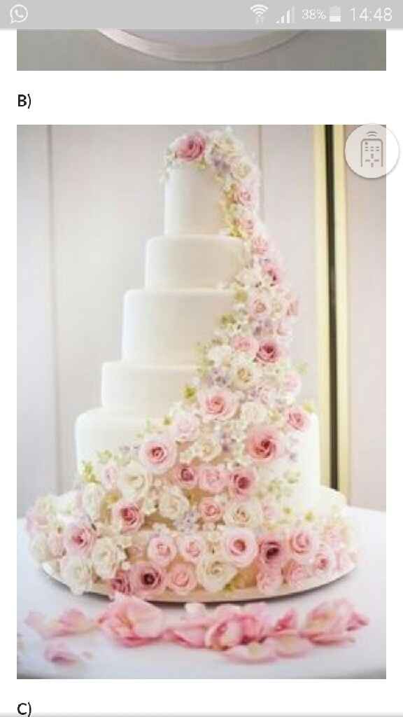 Domani scelta torta: ma come? - 1