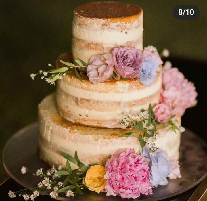 Aiutoooo: tema torta.!!🍰🎂 - 1