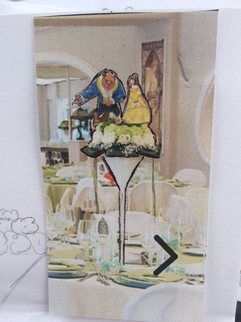 Mix idee tema disney - 3