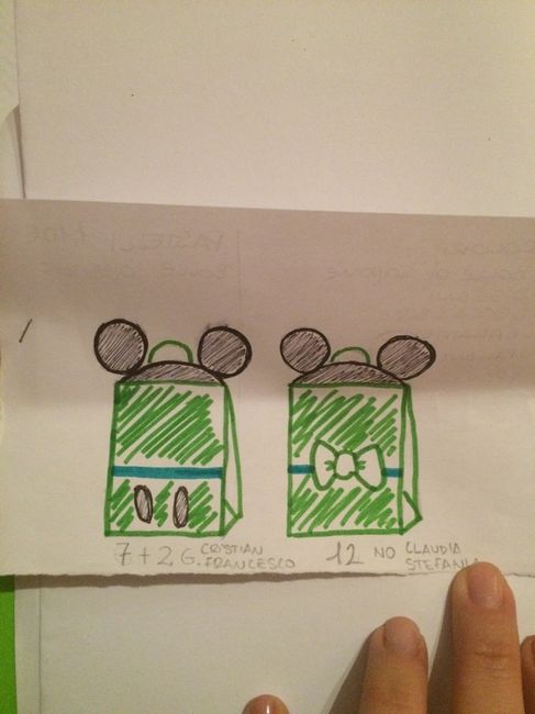 Mix idee tema disney - 4