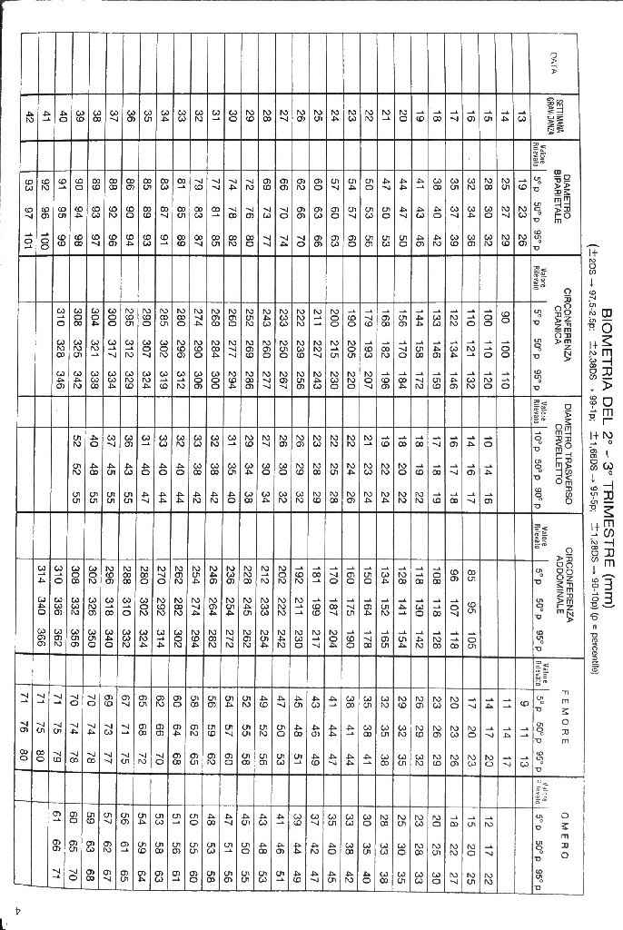 Future mamme maggio 2020 - 1