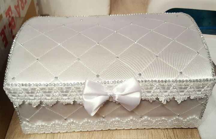 Ecco il nostro porta fedi - 1