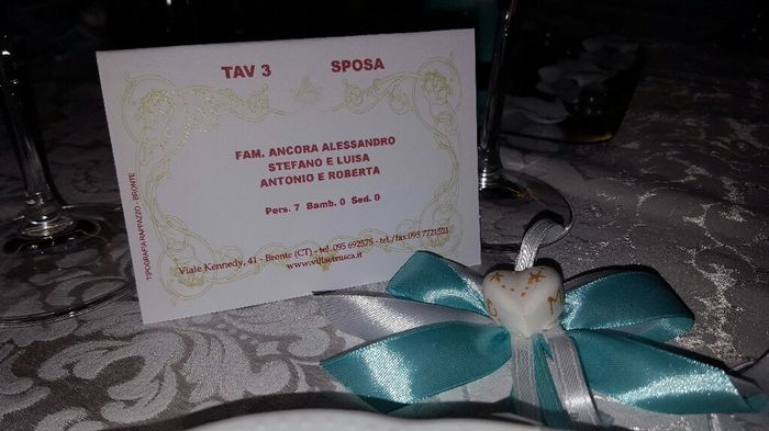 Noi da invitati.. - 2