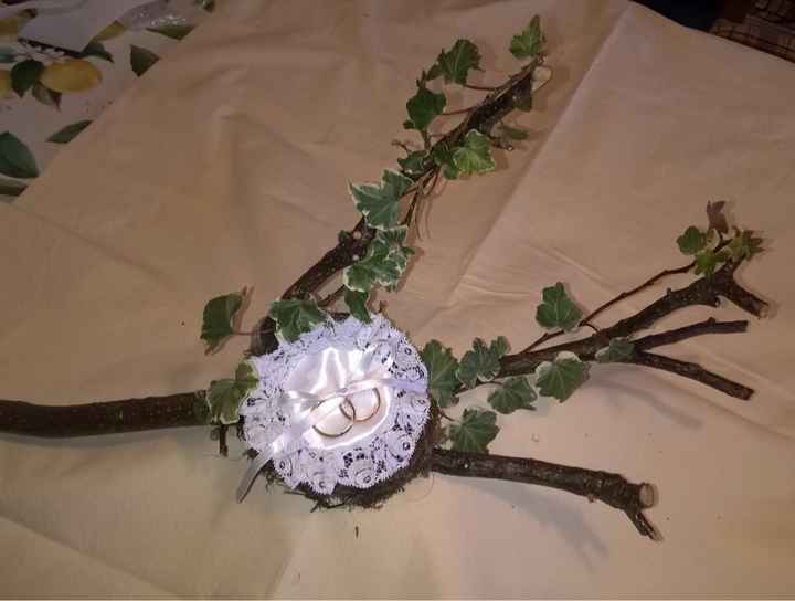 Ultimi dettagli a -30 - 1