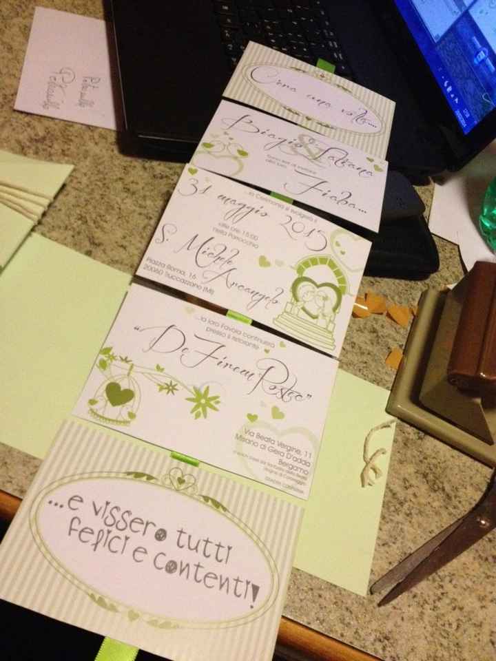 Le mie partecipazioni - 2