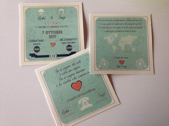 Le partecipazioni - 2