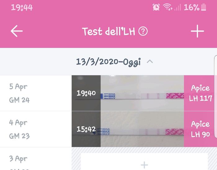 Test ovulazione come test precoce gravidanza.. - 1