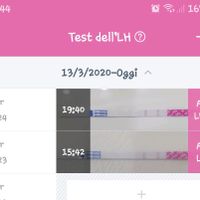 Test ovulazione come test precoce gravidanza.. - 1