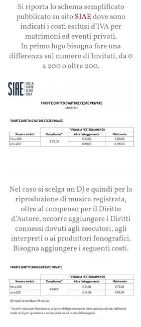 Siae...ma quanto mi costi?? 2