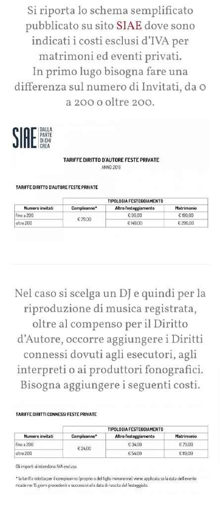 Siae...ma quanto mi costi?? - 2