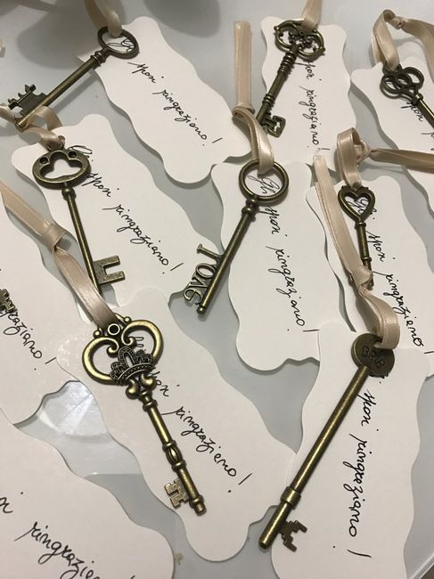 Segnaposto??? panico! - 1