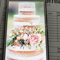 Torta: cosa avete scelto? - 1