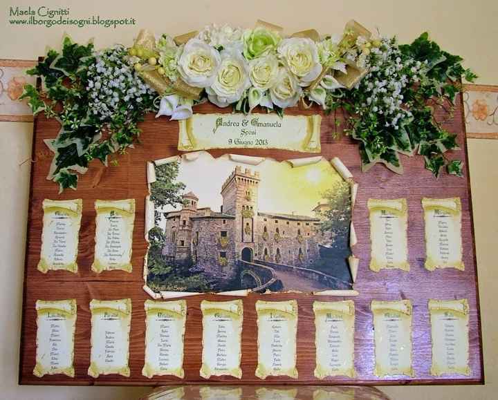 castello
