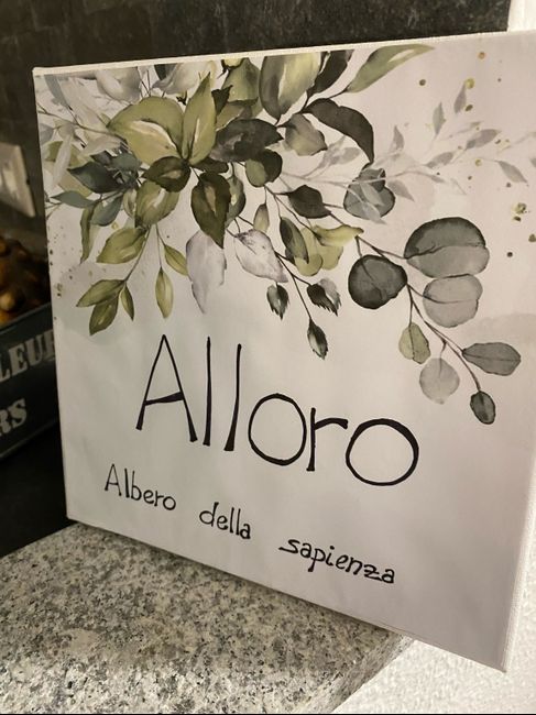 Bomboniere.. aiuto!!! - 2