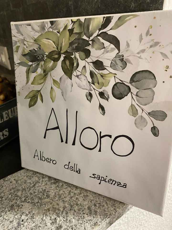 Bomboniere.. aiuto!!! - 2