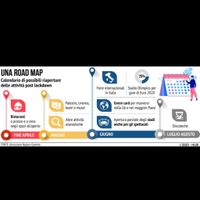 Spose 2021😍❤️ - 1