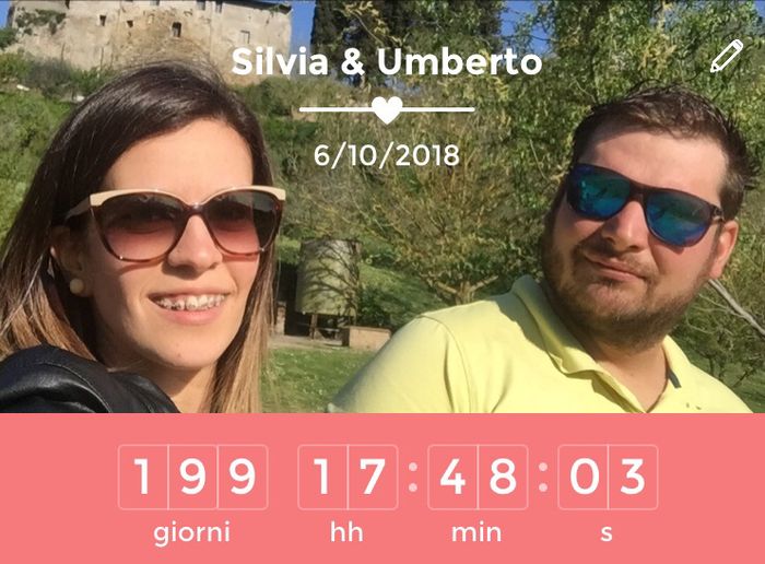 Ciao ciao 2.. - 1