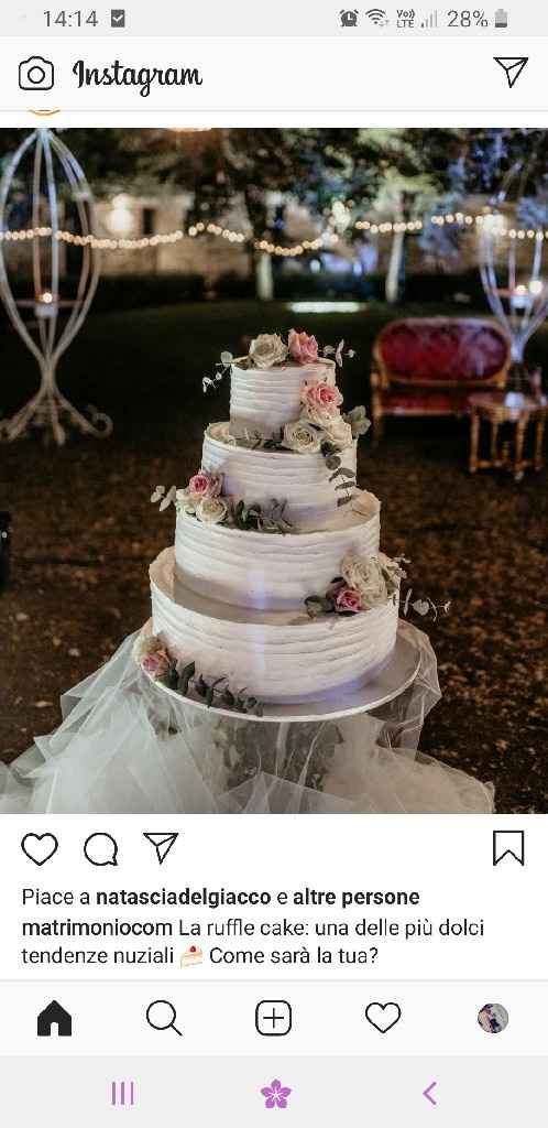 Parliamo di torte - 1