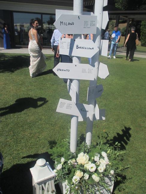 Matrimonio tema viaggio - 2