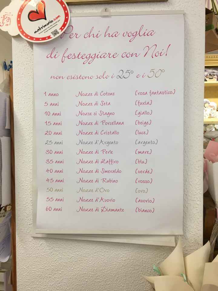 1° anniversario. Nozze di... - 1