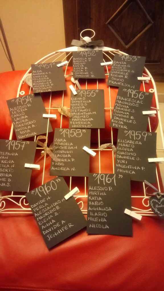  Tableau tema anni '50-'60 - 1