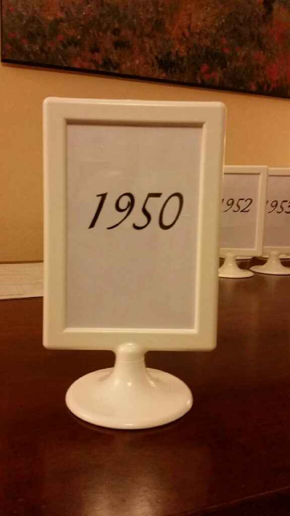  Segnatavoli tema anni 50/60 - 2