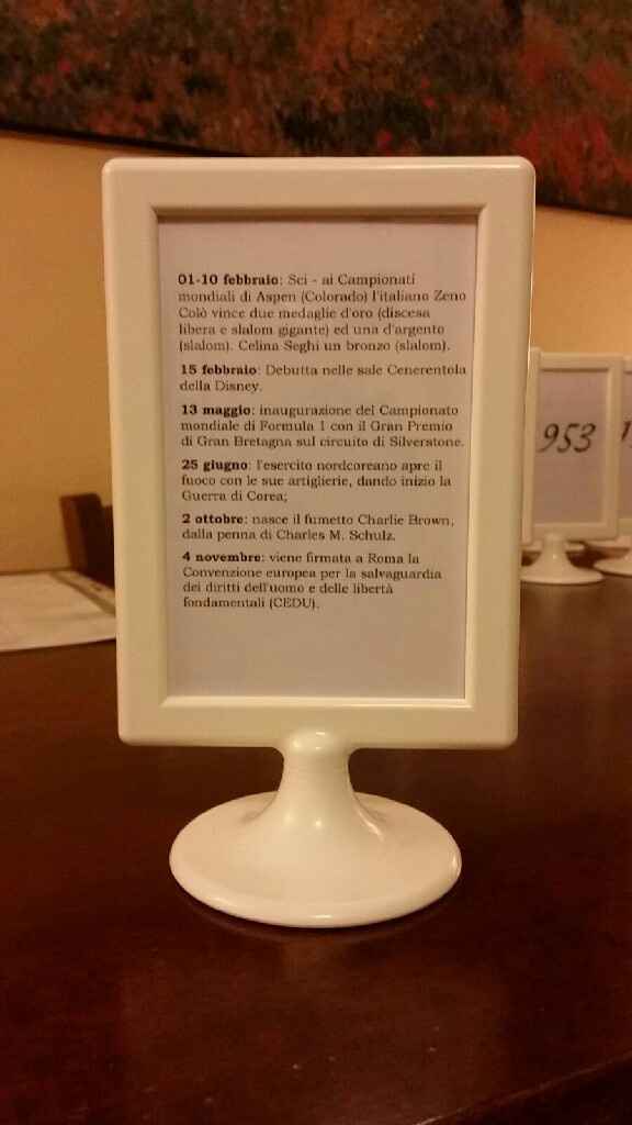  Segnatavoli tema anni 50/60 - 3