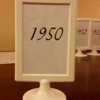  Segnatavoli tema anni 50/60 - 2