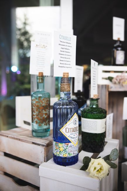 Tableau e segna posti 9