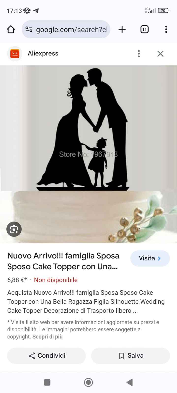 Voi metterete un cake topper? - 1