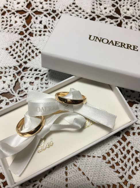 che fede Scegliere? - 1