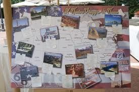 Tableau tema viaggio