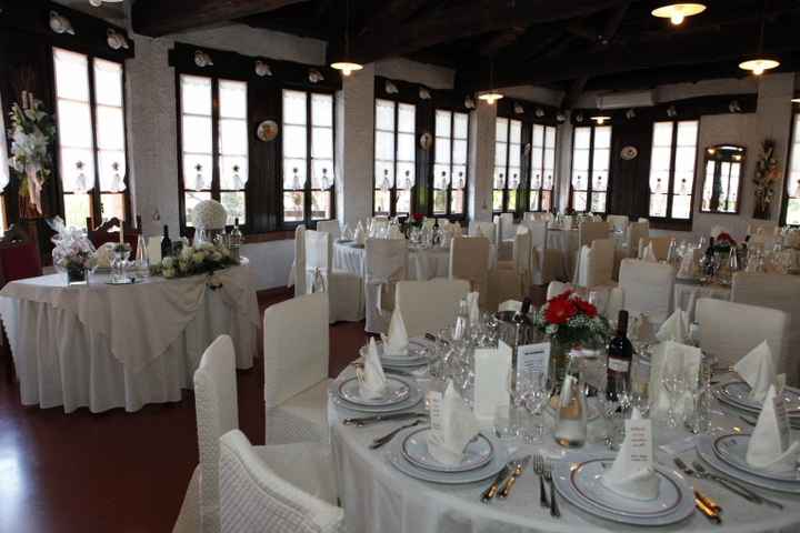 De firem rostec (i miei fornitori)