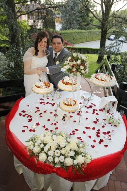 De firem rostec (i miei fornitori)