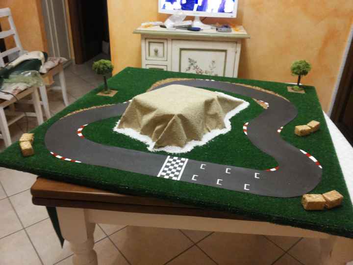 Il nosyro tableau a tema con le partecipazioni.. - 1