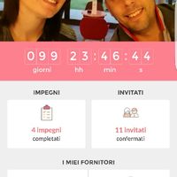 Ciao ciao 1 😁 - 1