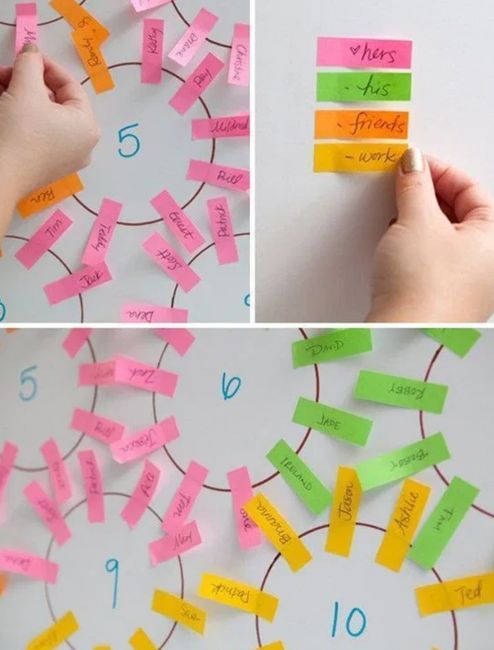 Come creare uno schema posti a tavola 1