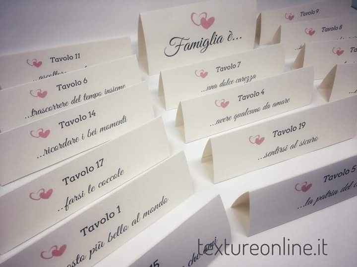 Tema tableu famiglia - 1
