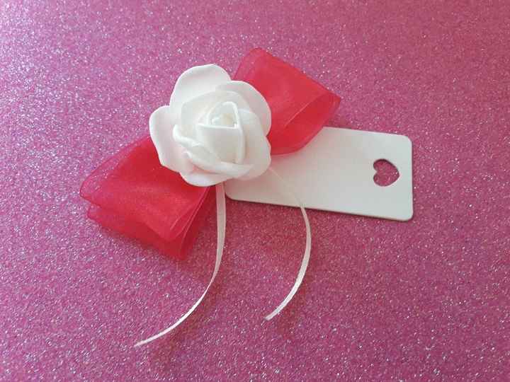 Prova segnaposto! - 1