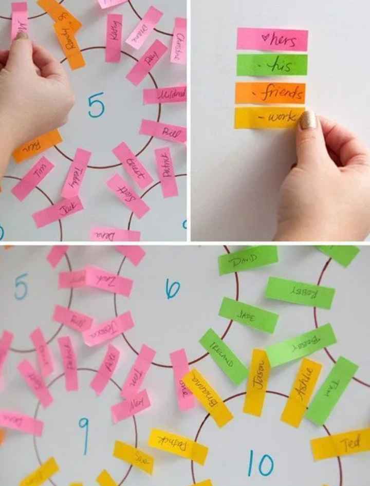 Come creare uno schema posti a tavola - 1