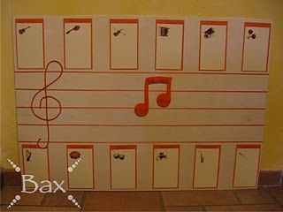 Tema musicale - tableau