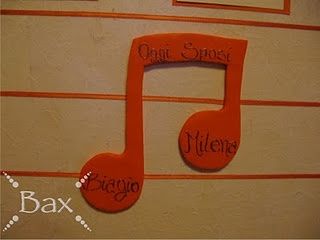 Tema musicale - tableau dettaglio