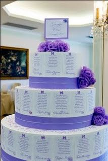 mini wedding tableau