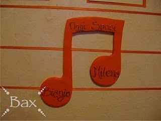 Tema musicale - tableau dettaglio