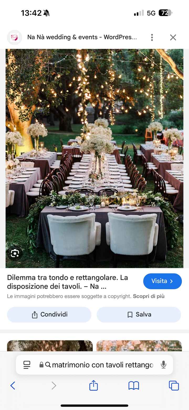 Ragazze ma il tavolooooo???? - 1