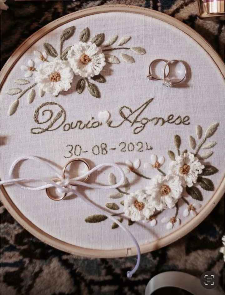 Idee per portafedi originali - 1