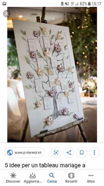 Scegli il tableau marriage che ti piace di più! 5