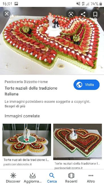 Quale torta nuziale sceglieresti? - 1