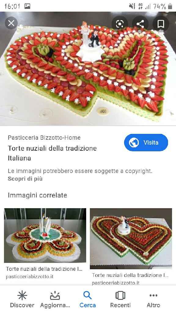 Quale torta nuziale sceglieresti? - 1