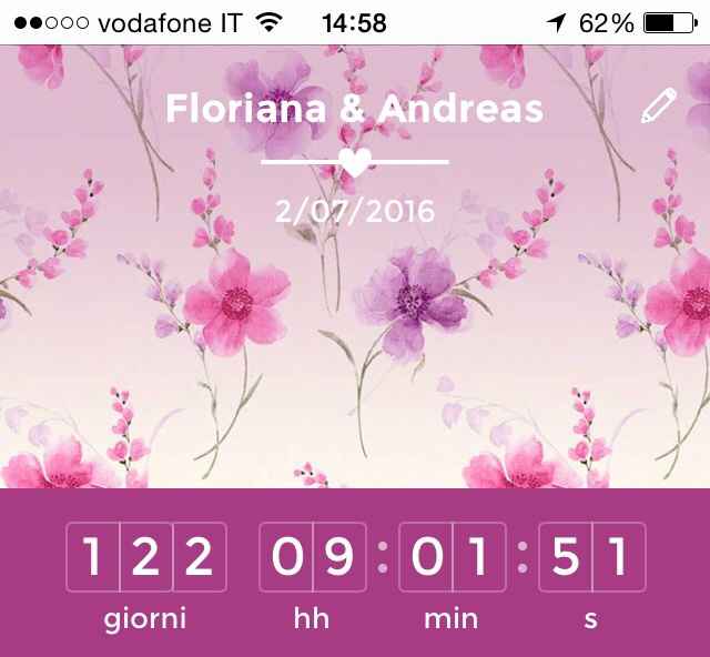 A voi quanto manca?? - 1